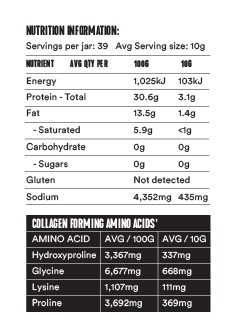 20220601 Gevity Product Nutrition Info A.M. Cleanse 2